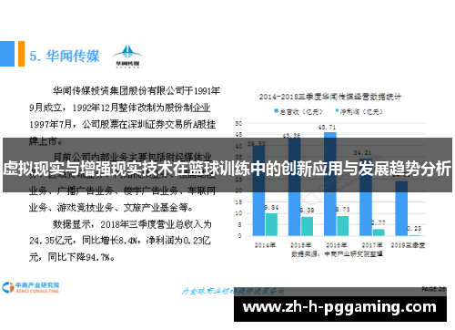 虚拟现实与增强现实技术在篮球训练中的创新应用与发展趋势分析 虚拟现实与增强现实技术在篮球训练中的创新应用与发展趋势分析