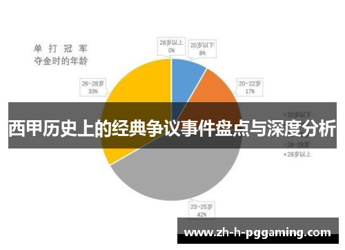 西甲历史上的经典争议事件盘点与深度分析 西甲历史上的经典争议事件盘点与深度分析