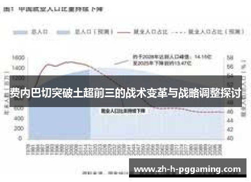 费内巴切突破土超前三的战术变革与战略调整探讨