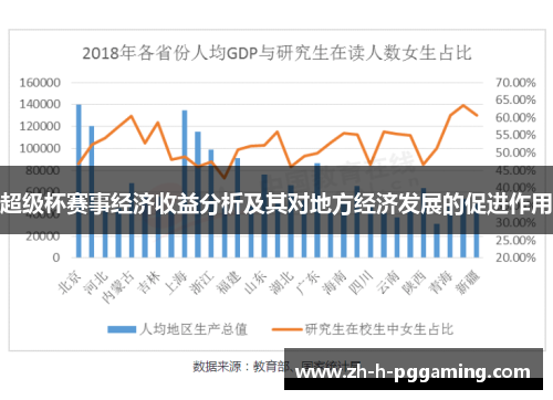 超级杯赛事经济收益分析及其对地方经济发展的促进作用 超级杯赛事经济收益分析及其对地方经济发展的促进作用