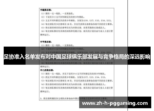 足协准入名单发布对中国足球俱乐部发展与竞争格局的深远影响 足协准入名单发布对中国足球俱乐部发展与竞争格局的深远影响