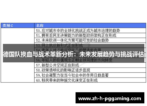 德国队换血与战术革新分析:未来发展趋势与挑战评估 德国队换血与战术革新分析:未来发展趋势与挑战评估
