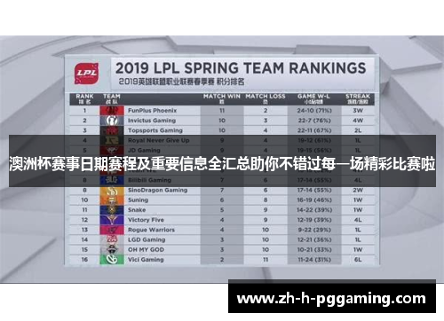 澳洲杯赛事日期赛程及重要信息全汇总助你不错过每一场精彩比赛啦