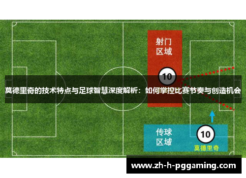 莫德里奇的技术特点与足球智慧深度解析：如何掌控比赛节奏与创造机会