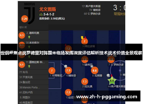 世俱杯焦点战罗德里对阵国米临场发挥深度评估解析技术战术价值全景观察