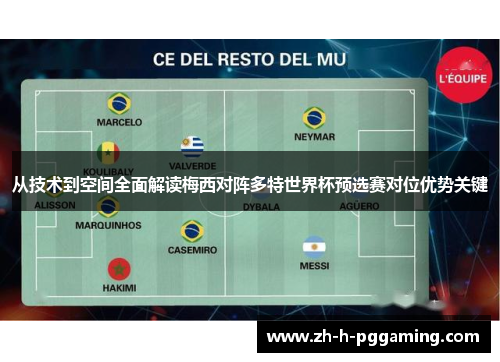 从技术到空间全面解读梅西对阵多特世界杯预选赛对位优势关键