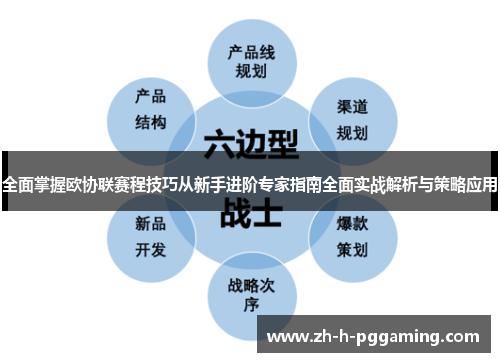 全面掌握欧协联赛程技巧从新手进阶专家指南全面实战解析与策略应用