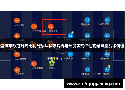 登贝莱欧冠对阵比利时球队状态解析与关键表现评估前景展望战术价值