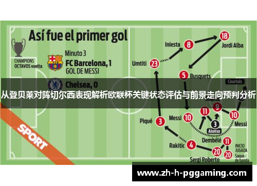 从登贝莱对阵切尔西表现解析欧联杯关键状态评估与前景走向预判分析 从登贝莱对阵切尔西表现解析欧联杯关键状态评估与前景走向预判分析