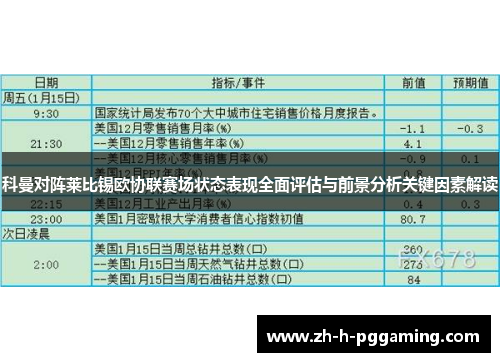 科曼对阵莱比锡欧协联赛场状态表现全面评估与前景分析关键因素解读